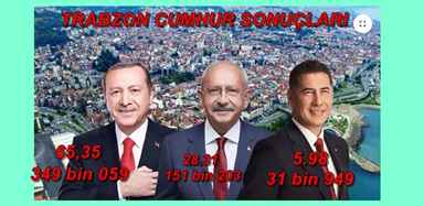 TRABZON CUMHUR SONUÇLARI