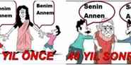 YT