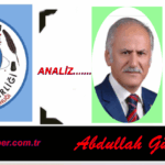 analiz