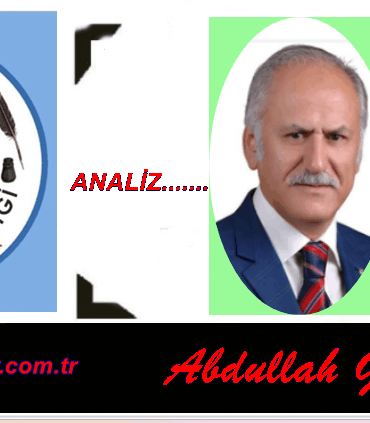 analiz