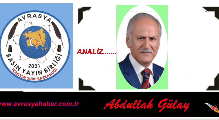 analiz
